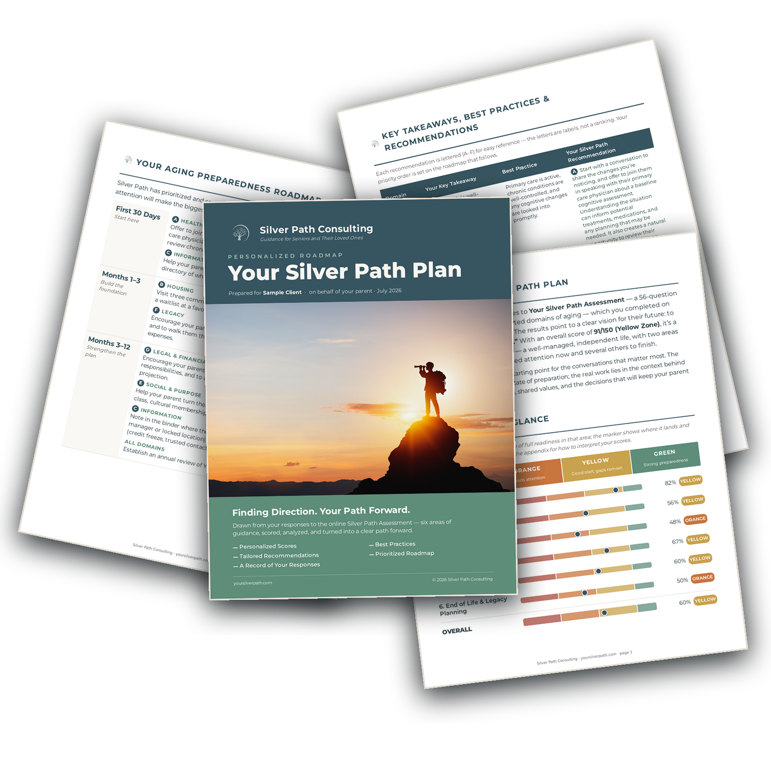 Your Silver Path Plan