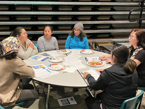 Communities for Youth Hosts Blaine County Action Team Meetings