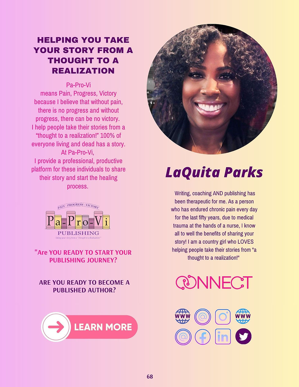 I Refused to Become What Hurt Me - By Dr. LaQuita Parks 