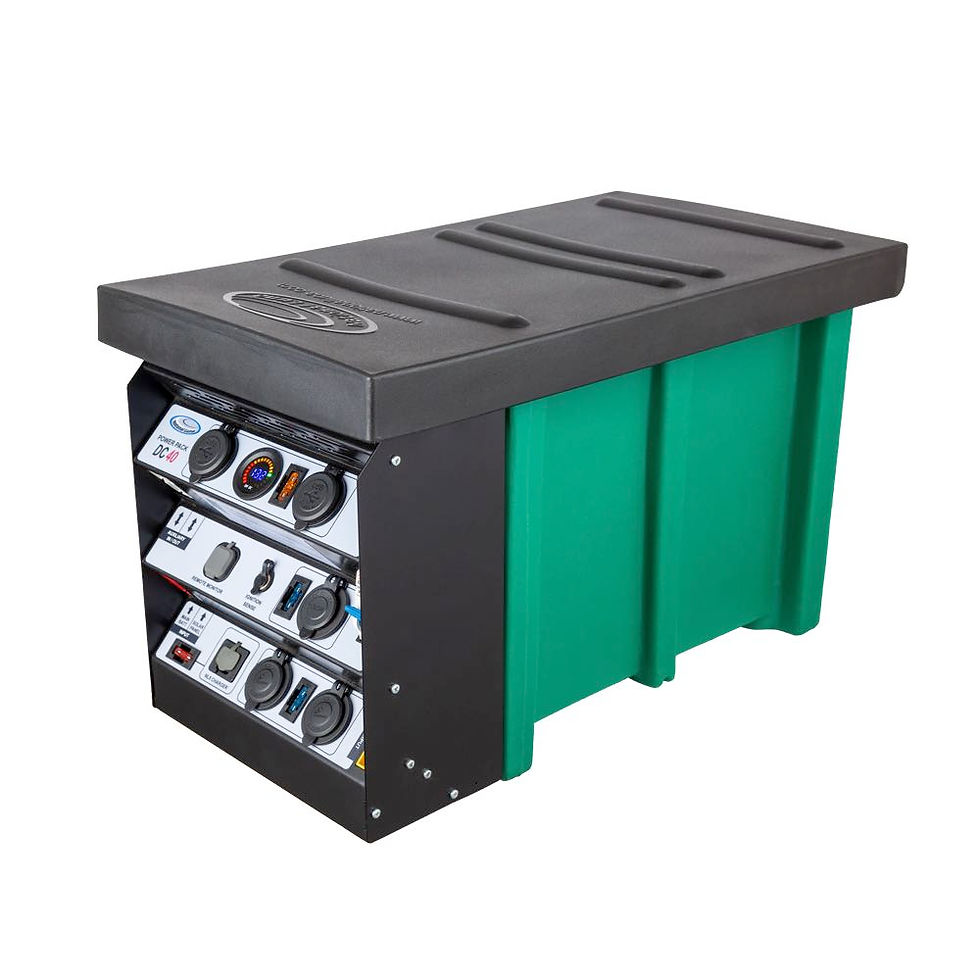 National Luna Power Pack DC40 CommercialGrade Portable Power