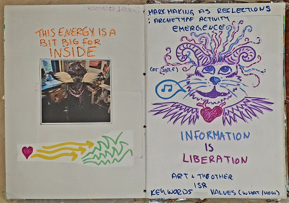 "U1 Journal Pages", Kat Coppock, mixed media, 2024