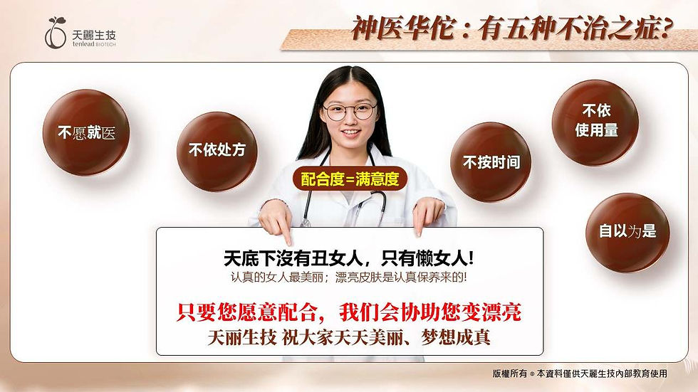 华佗: 五种不治之症?天丽生技:美丽蜕变!