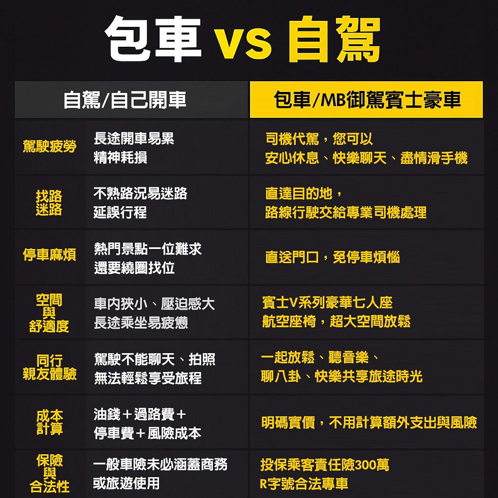 演場會包車、拼車