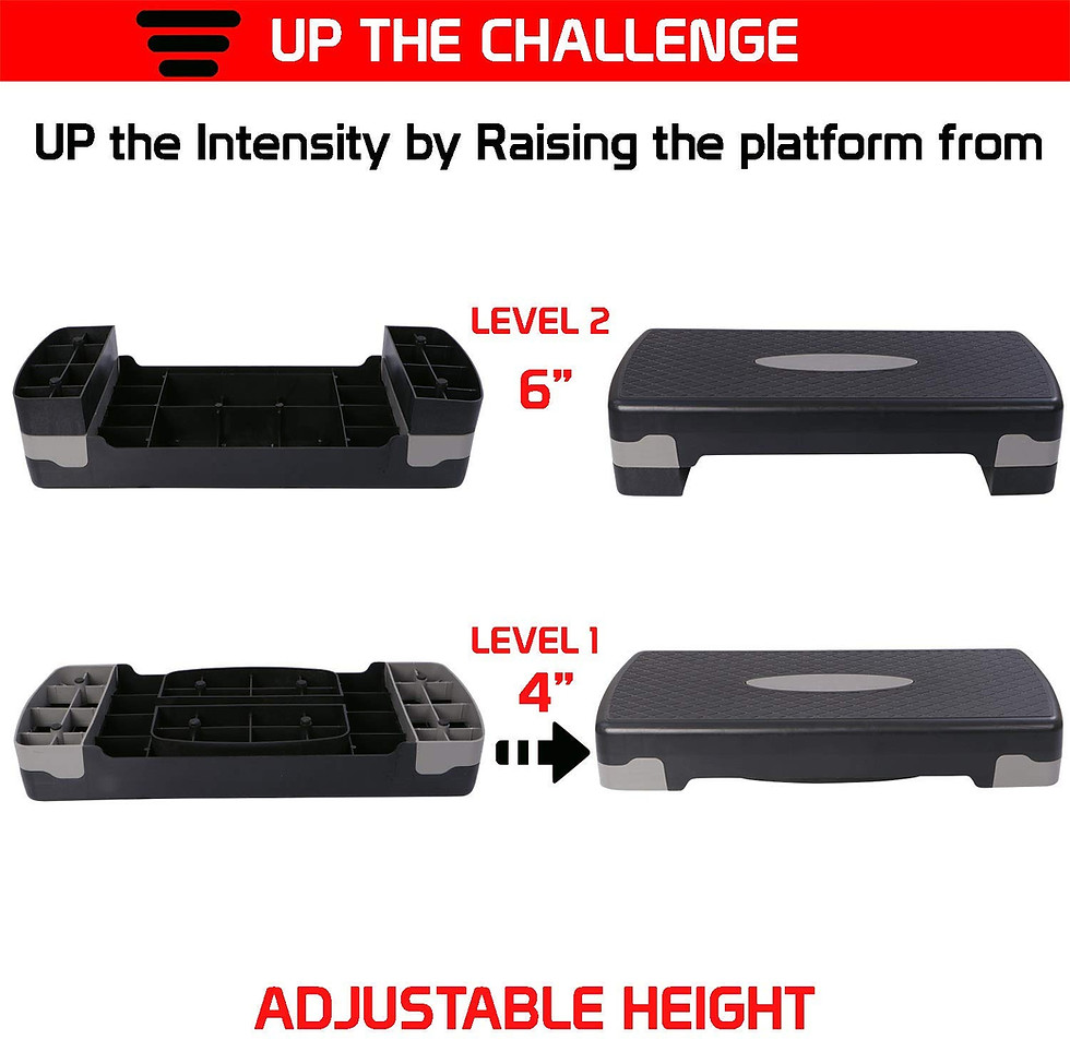 Thumbnail: Step Board