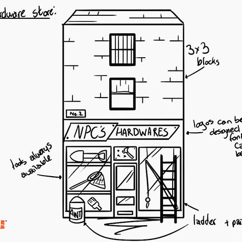 Screenshot Monday #4 - Hardware shop