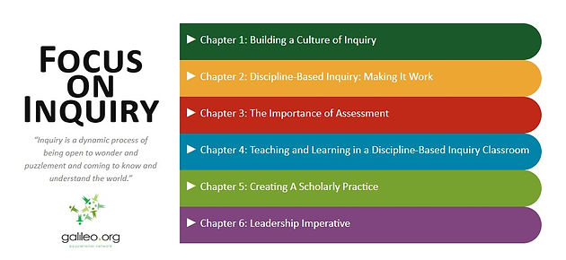 Resources for Inquiry in the Classroom | thelearningtl