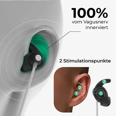 Vagusstimulation