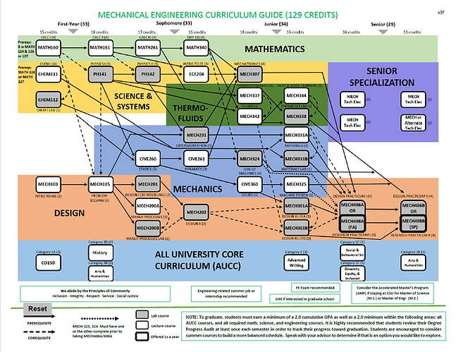 Screenshot 2025-10-22 152609.png