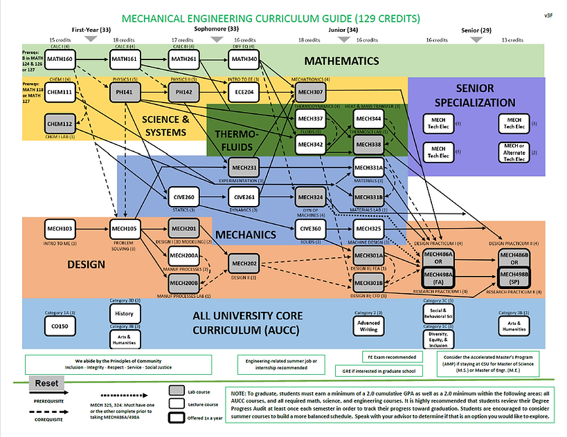 Screenshot 2025-10-22 152609.png