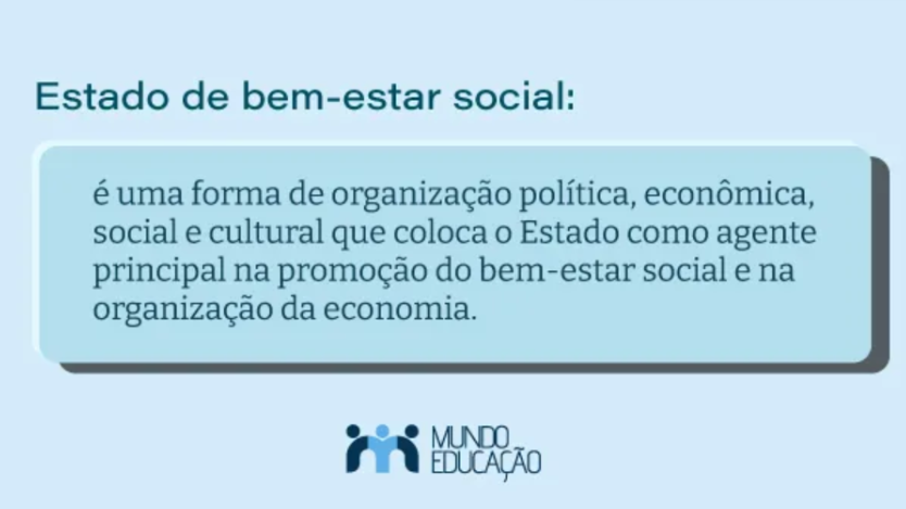 Acima, a definição mais detalhada do Estado de bem-estar social. Países como Suécia, Noruega e Alemanha são exemplos clássicos desse modelo.
