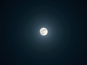 How Moon Phases Influence Your Daily Life