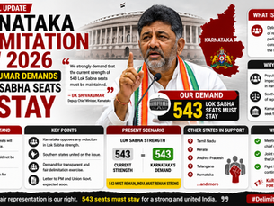 Karnataka Delimitation Row 2026: DK Shivakumar Demands 543 Lok Sabha Seats to Stay