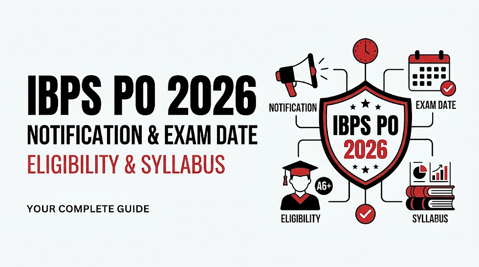 IBPS PO 2026: Notification, Exam Date, Eligibility & Syllabus