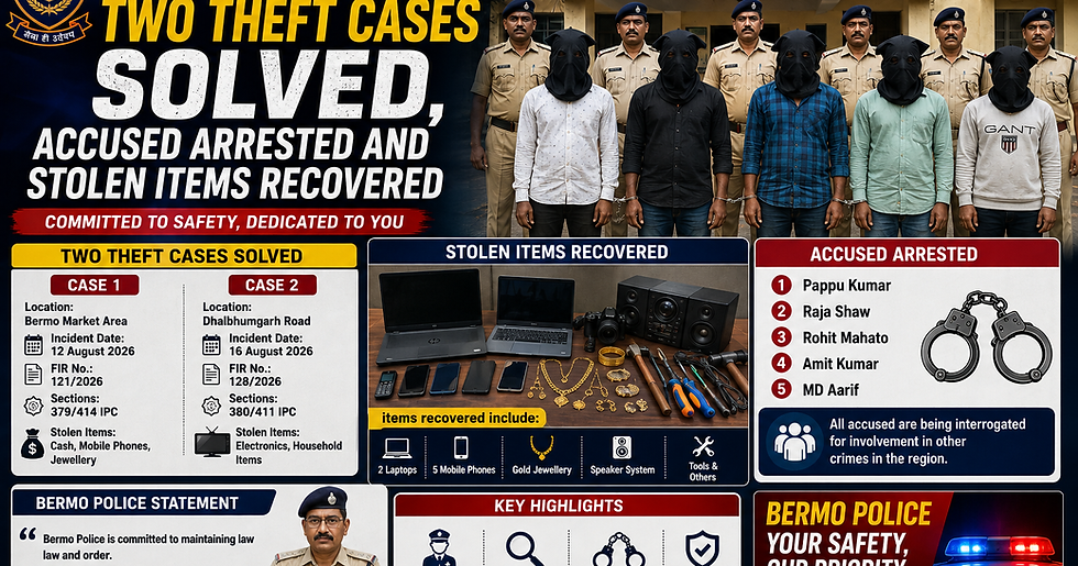 Bermo Police Action: Two Theft Cases Solved, Accused Arrested and Stolen Items Recovered - A Full Report