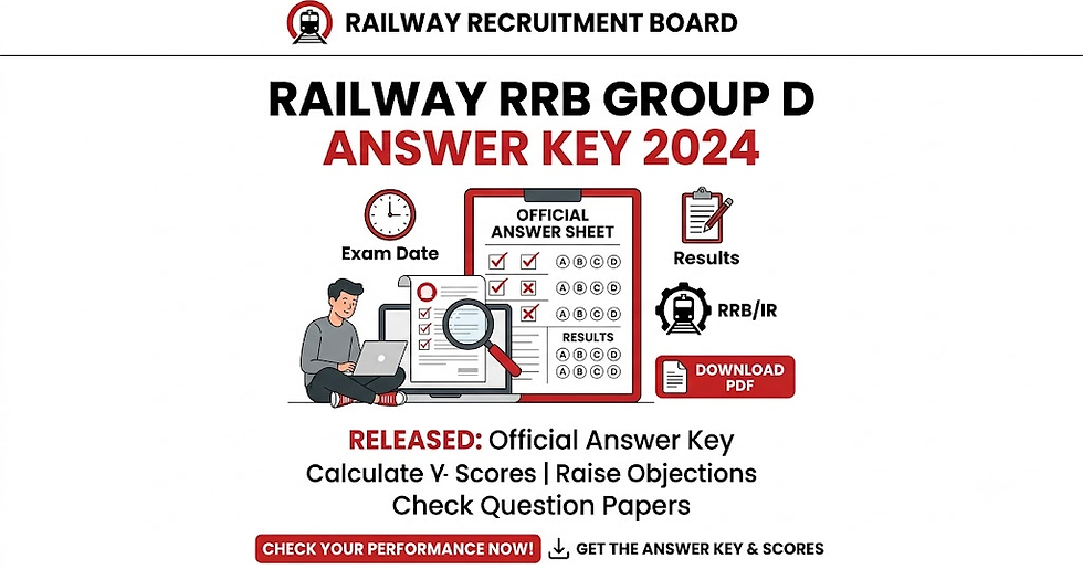 Railway RRB Group D Answer Key — Railway RRB Group D Answer Key 2026: Check & Download Details