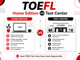 Making the Right Choice: TOEFL Home Edition vs Test Center