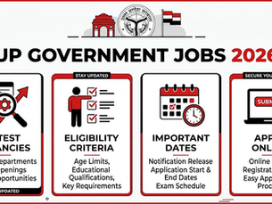 UP Government Jobs 2026: Latest Vacancies, Eligibility, Dates & Apply Online