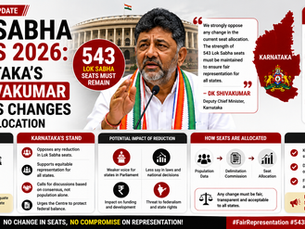 Lok Sabha Seats 2026: Karnataka’s DK Shivakumar Opposes Changes in Seat Allocation