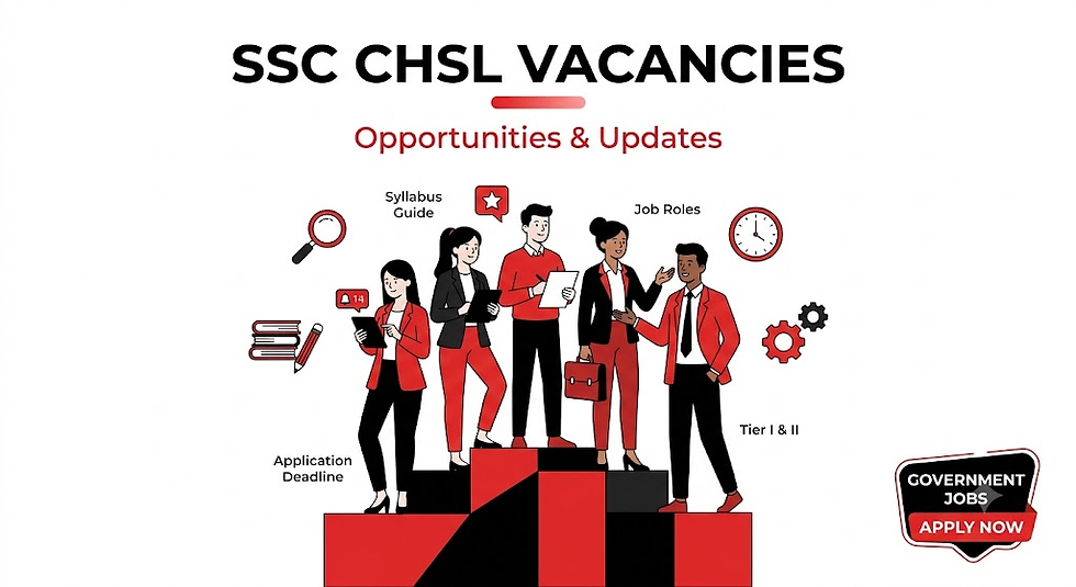SSC CHSL Vacancies — SSC CHSL Vacancies 2026: Post-Wise Vacancy Details