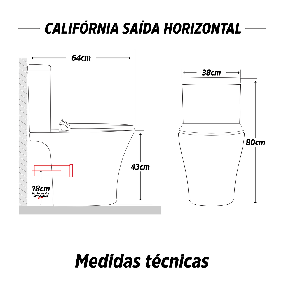 Thumbnail: California Horizontal