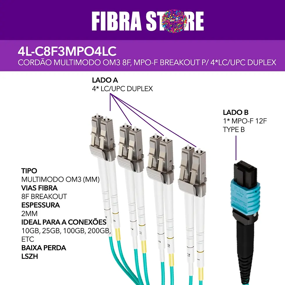 Miniatura: C8F3MPO4LC-xxB - Cabo Óptico Breakout MTP/MPO para 4x LC Duplex, Multimodo OM3