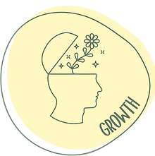 Growth.png