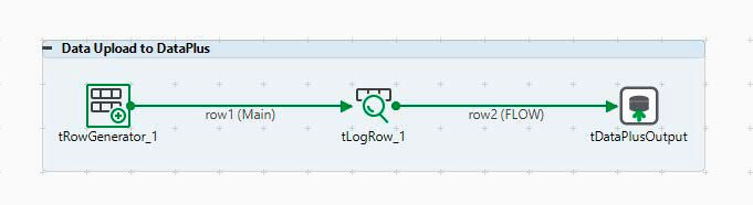tDataPlusOutput für Qlik Talend Cloud - Data+ Suite Erweiterung