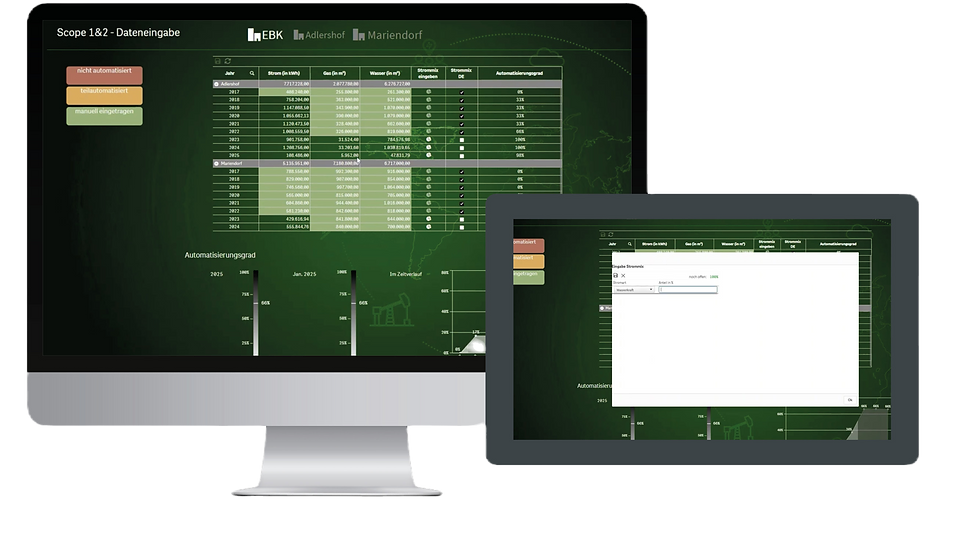 ESG App in Qlik