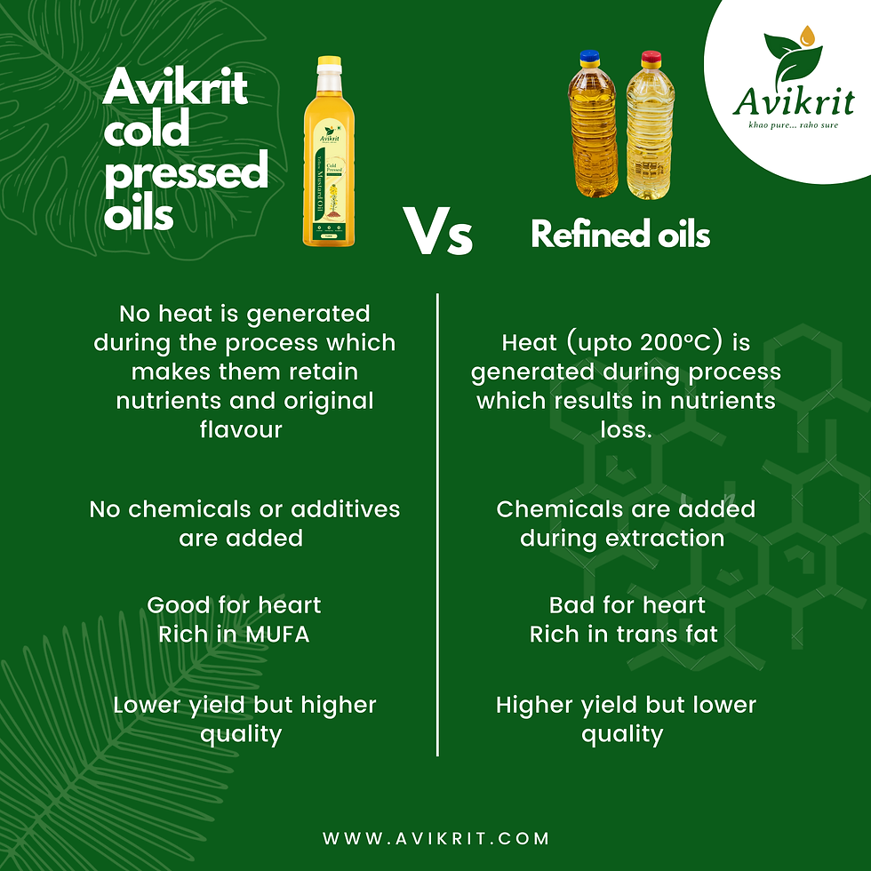 ColdPressed Oils vs. Refined Oils What's the Difference and Why Does