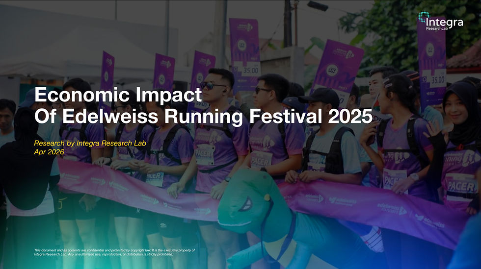 The Economic Impact of Edelweiss Running Festival 2025