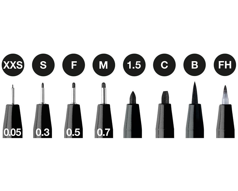 תמונה ממוזערת: Pitt Artist Pen India ink pen, wallet of 8, black