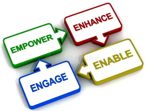employee-engagement-26568687.webp