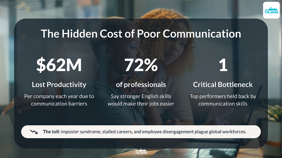 The cost of miscommunication - Talaera