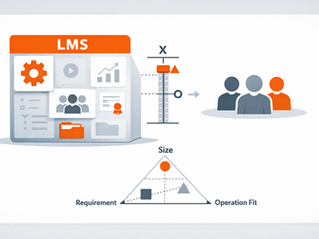 LMSの機能と組織の運用規模の整合性を表したフラットデザインのイラスト。複数の機能アイコンと、組織の規模を表す要素のフィット感を視覚的に表現している。