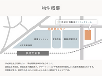 駅近で始めるクリニック開業