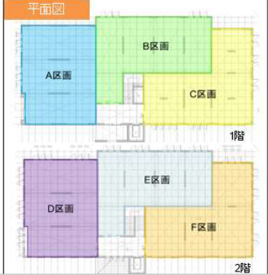 KASHIWANOHA CLINIC MALLⅡ 平面図