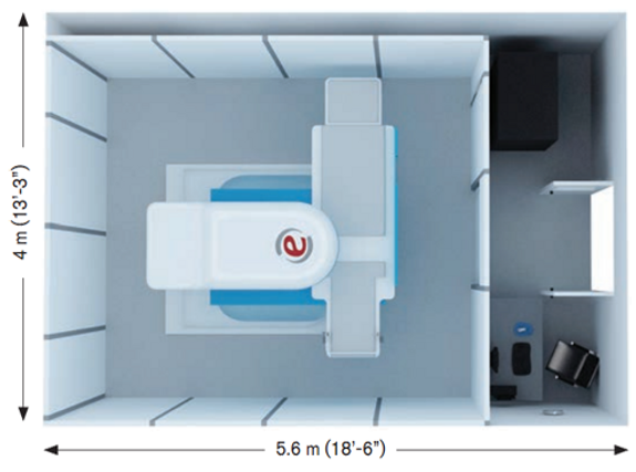RTEmagicC_G-scanBrio-siting.png