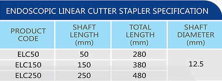 Single Use Endoscopic Linear Cutter Stapler (ERA & ELC) 2.png