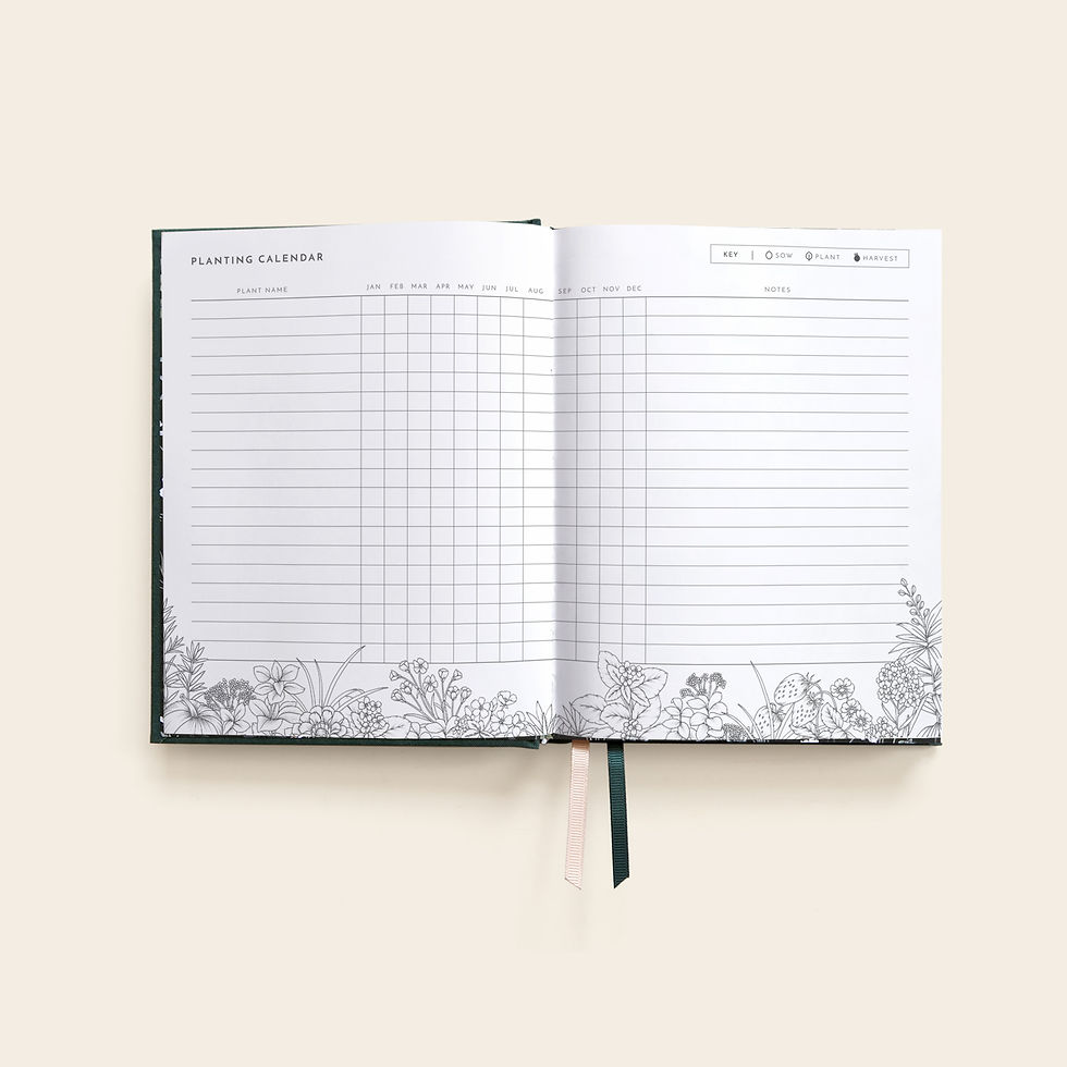 Thumbnail: Typoflora Grow Garden Planner - Forest Green