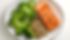 Macro Made Simple: Find your macros