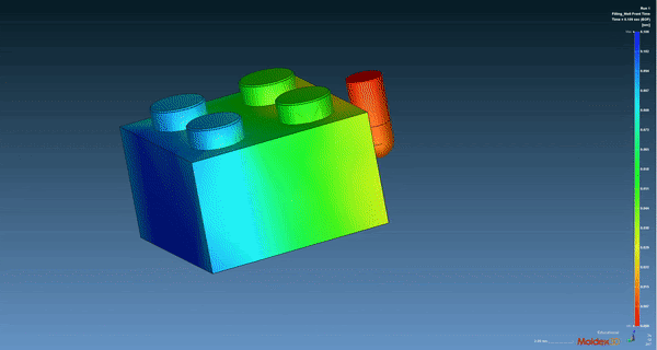 Injection Molding Simulation