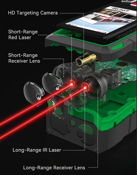 Thumbnail: SNDWAY Laser Distance Meter Long Range Camera Pengukur Jarak 300 Meter SW-300GQ