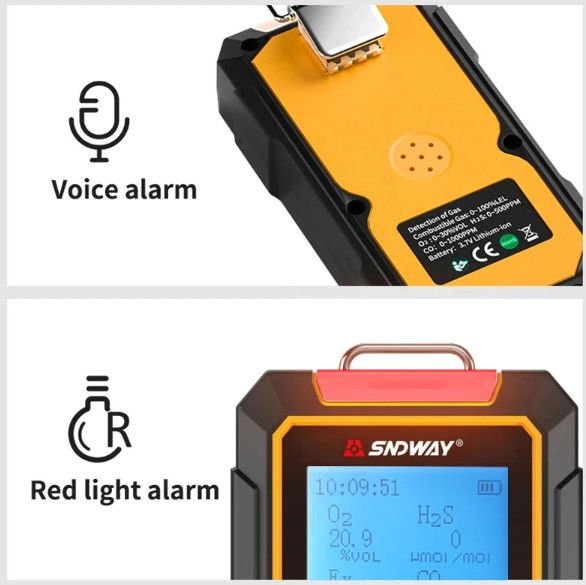 Thumbnail: SNDWAY Gas Detector 4 in 1 CO H2S O2 Combustible Gas Sensor SW 7500A