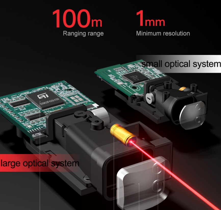 Thumbnail: SNDWAY Laser Distance Meteran Digital 40 Meter MT4