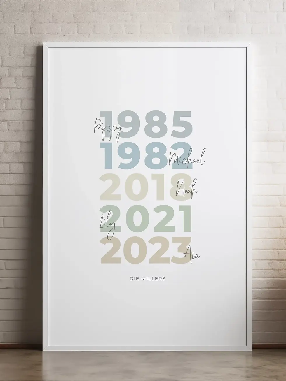 Individuelle Poster mit eigenen Geburtsjahreszahlen und Design - Personalisierte Wandbilder online bestellen