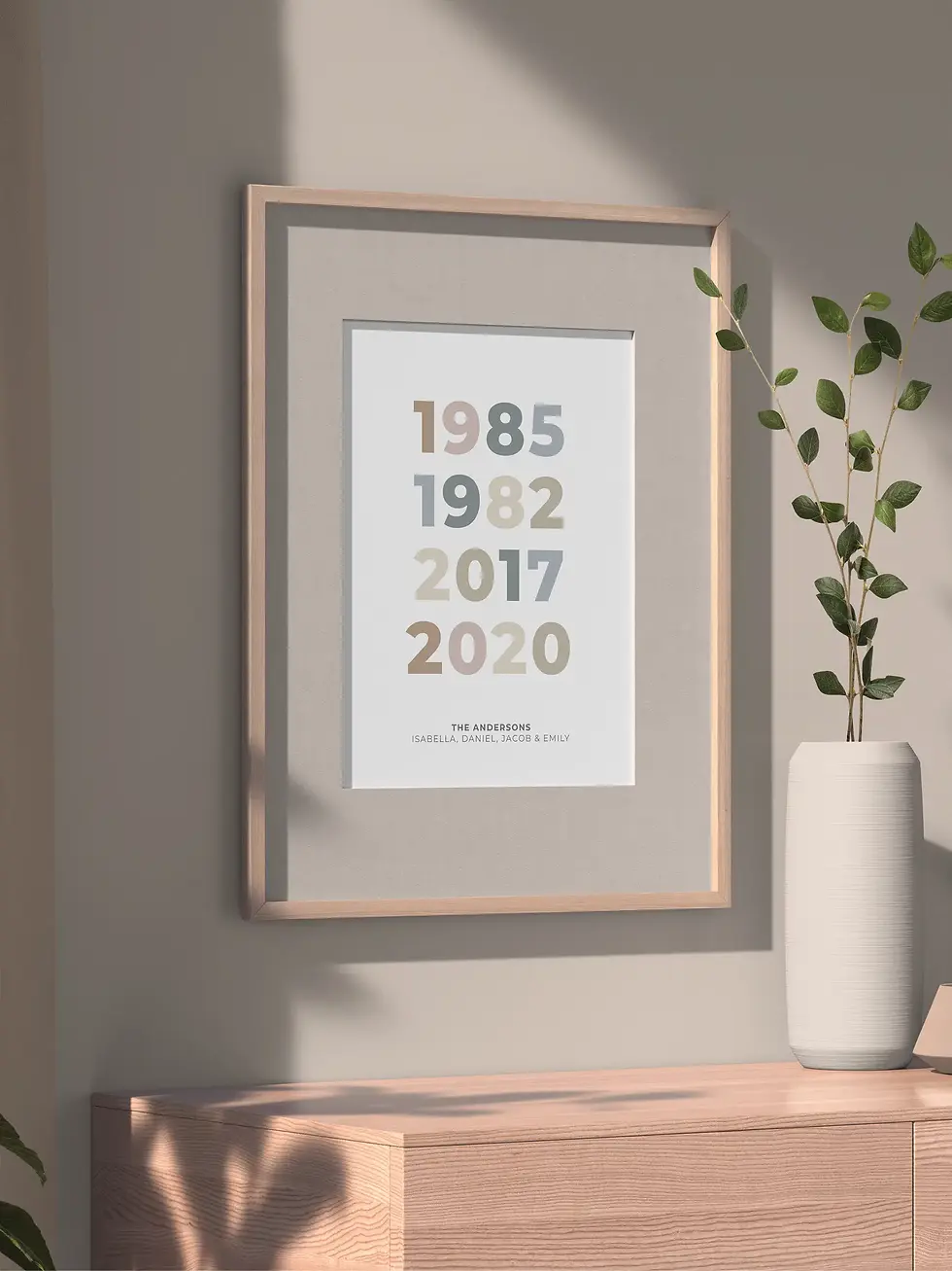Personalisierbare Poster individuell gestalten - Familien Wanddeko nach Maß bei MISSMINGA