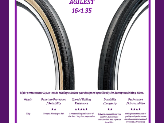 Panaracer Agilest 16×1.35