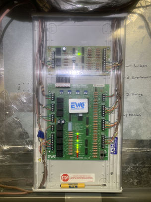 Replacement Zone Board