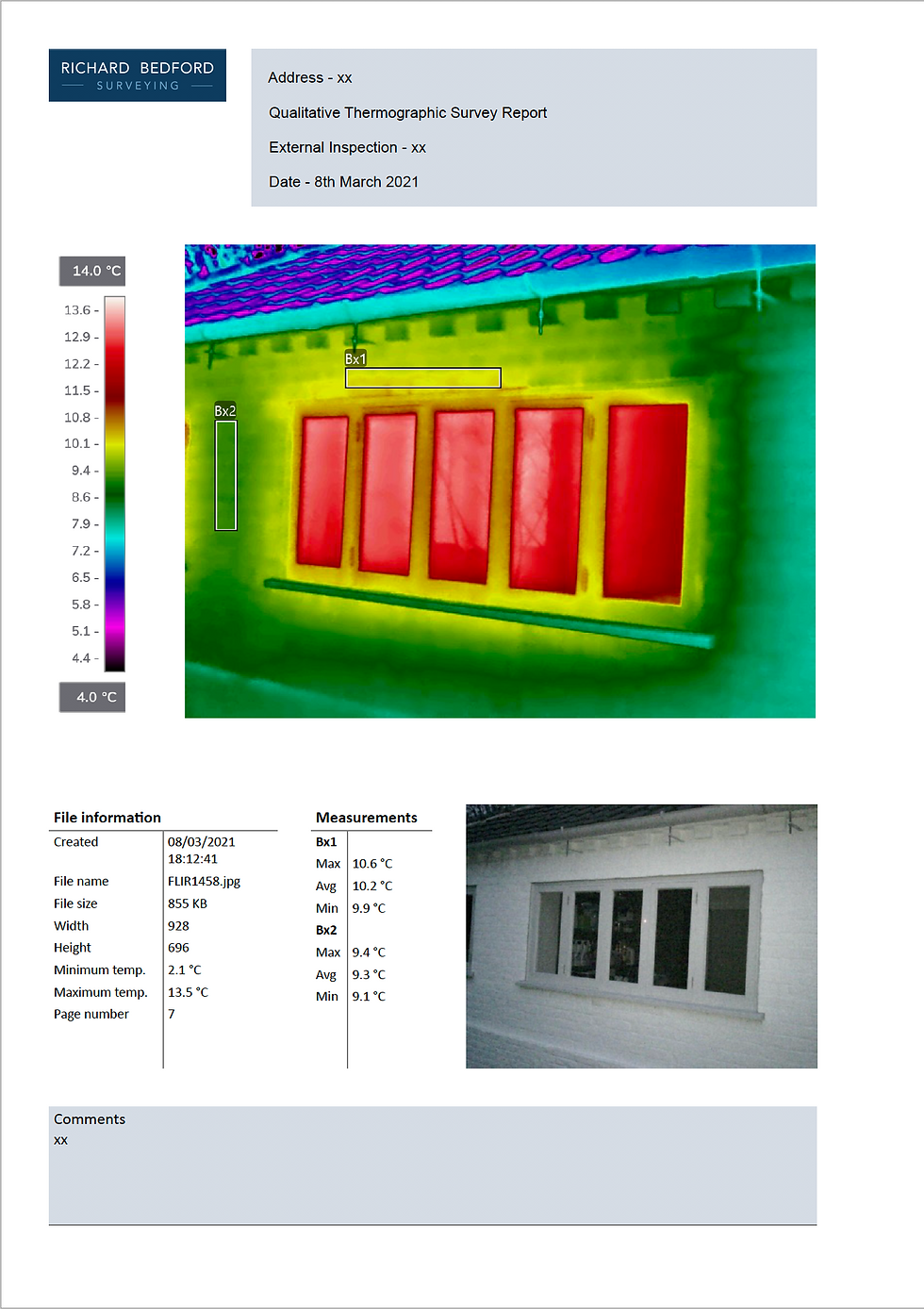 External Thermal Image