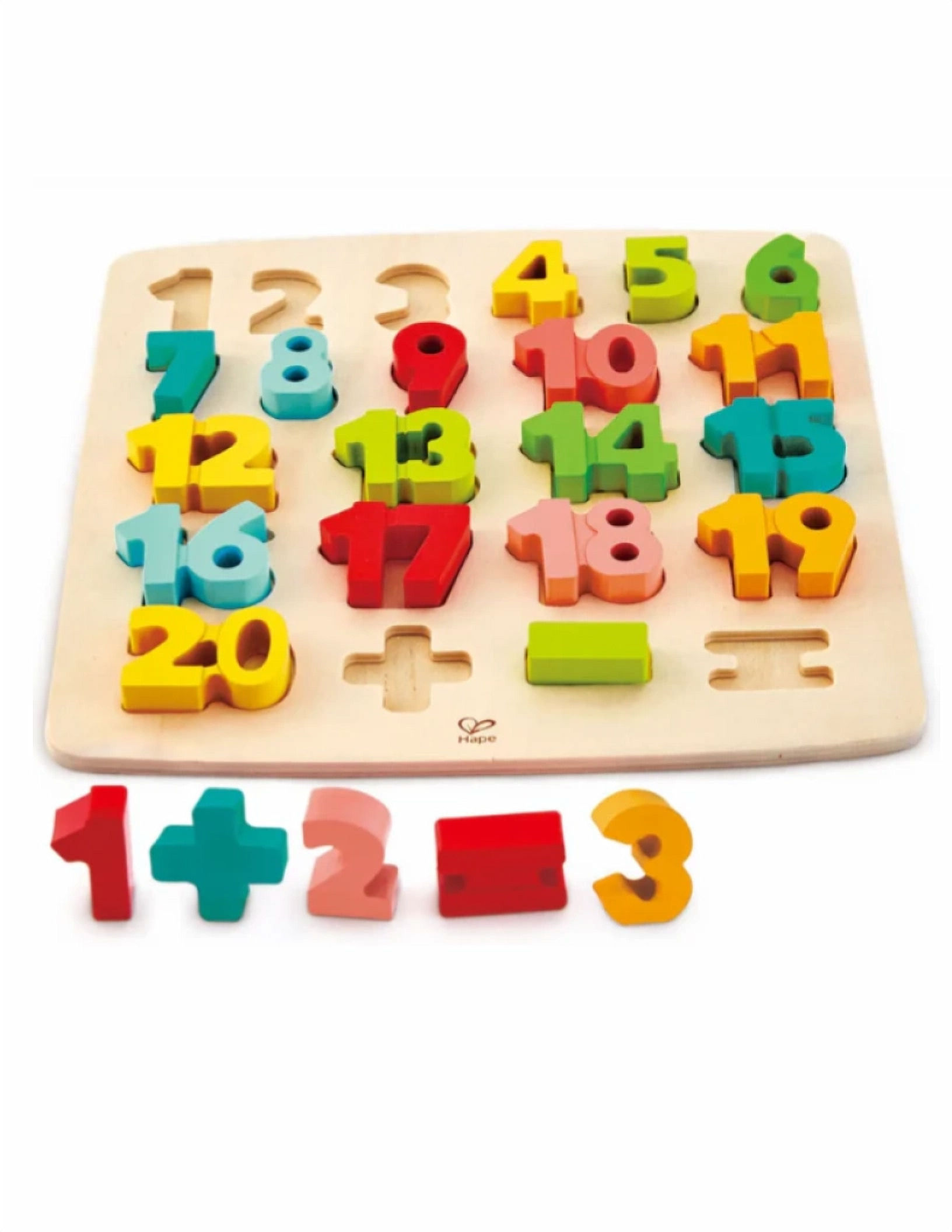 Hape-Chunky Number Math Puzzle